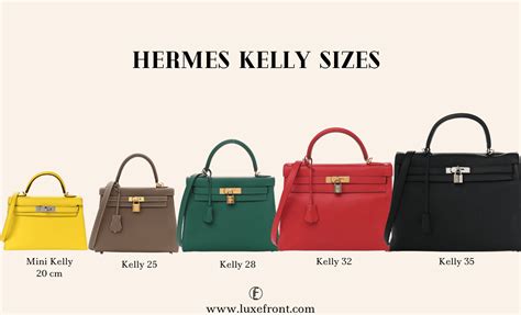 cost of a hermes kelly bag|hermes kelly price guide.